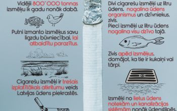 Aicina iedzīvotājus izmest izsmēķus pareizi, kā arī atgādina par to kaitīgo ietekmi uz vidi