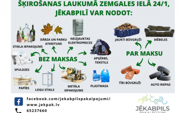 Atkritumi jāšķiro visiem