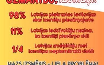 Aicina iedzīvotājus izmest izsmēķus pareizi, kā arī atgādina par to kaitīgo ietekmi uz vidi