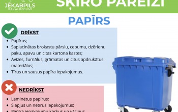 ŠĶIRO PAREIZI_2025