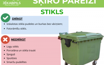 ŠĶIRO PAREIZI- Stikla atkritumi