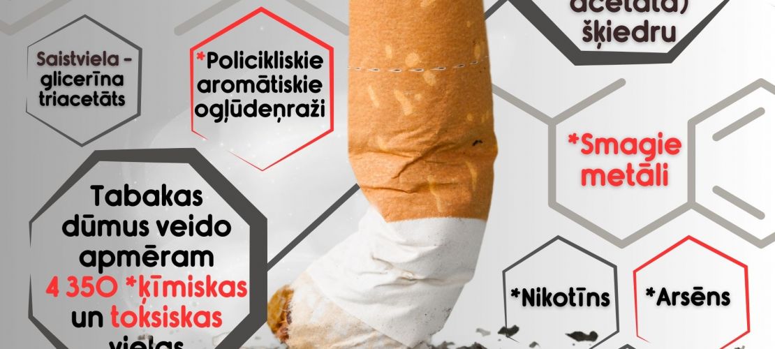 Aicina iedzīvotājus izmest izsmēķus pareizi, kā arī atgādina par to kaitīgo ietekmi uz vidi